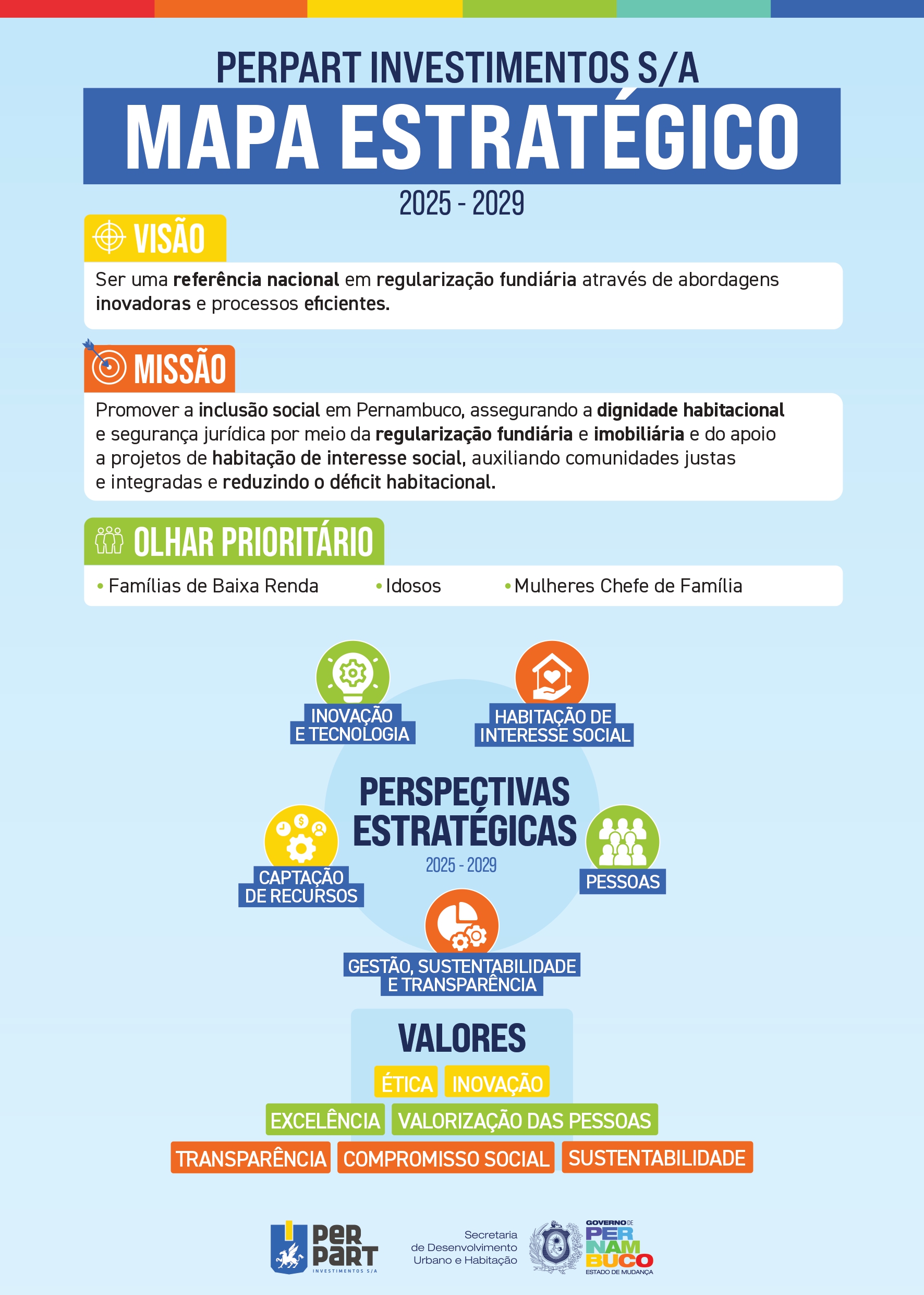 Mapa Estrategico 2025 page 0001