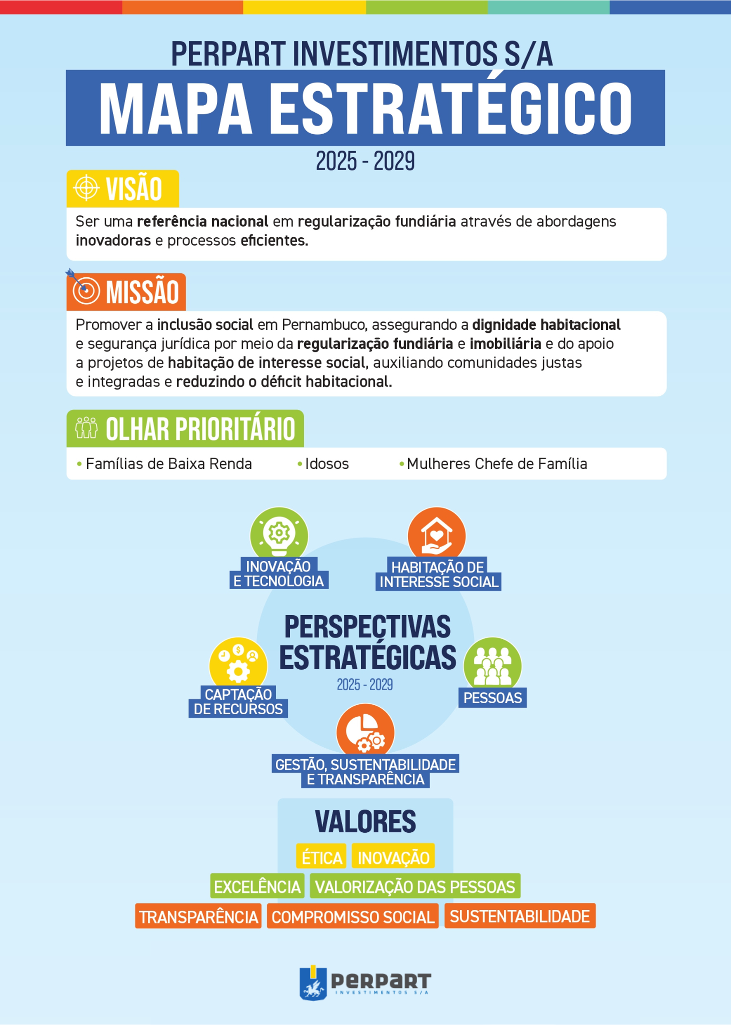 Mapa Estrategico 2025 page 0001